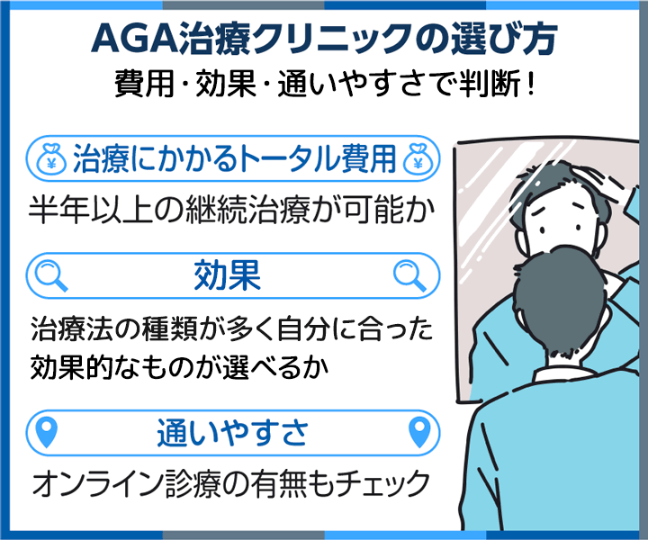 AGA治療クリニックの選び方3選