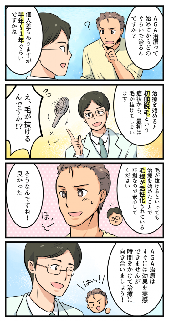 AGA治療の治療期間の解説漫画