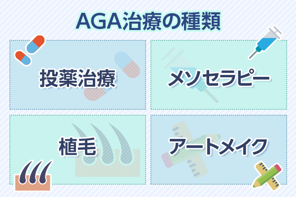 AGA治療は投薬治療がおすすめ