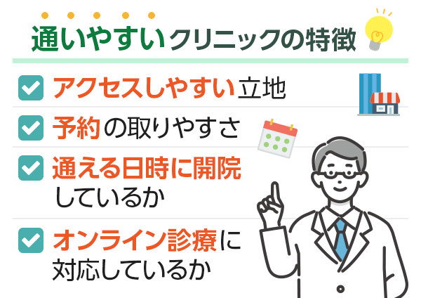 通いやすいAGAクリニックの特徴4選