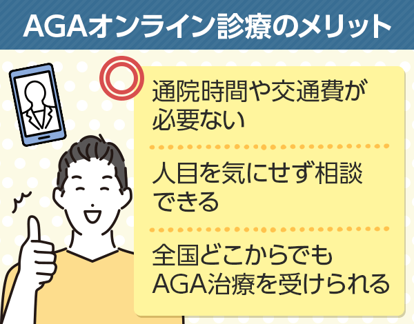 AGAオンライン診療のメリットは自宅で治療を始められること