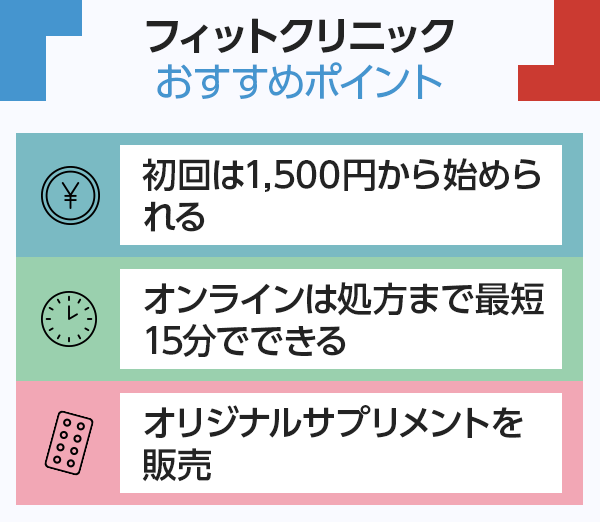 フィットクリニックおすすめポイント3選