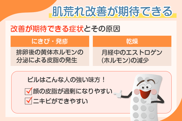 ピルを飲むとニキビなどの肌荒れ改善が期待できる