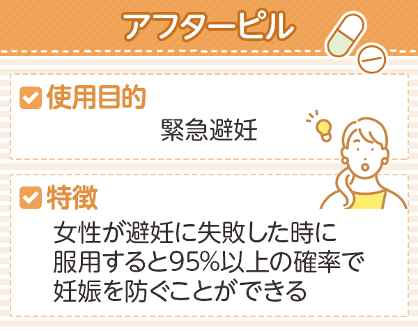 アフターピルは緊急避妊を目的に服用する