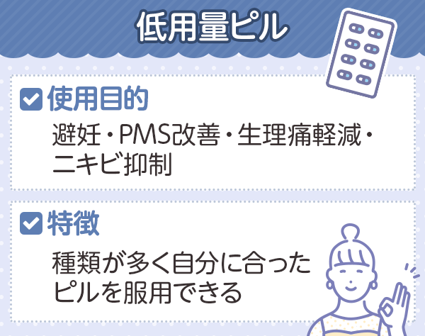 低用量ピルは生理痛の負担軽減ができる